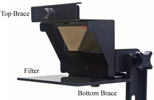 Solving The Lighting Problem Lucid Art