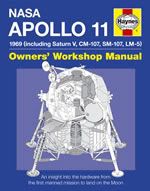 Apollo capsule manual