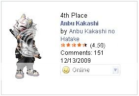 User Image